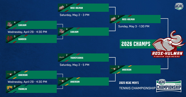 2026 HCAC Men's Tennis Championship - Heartland Collegiate